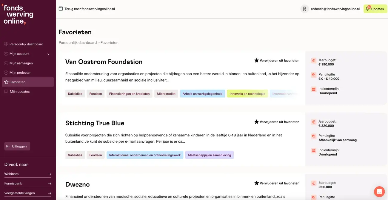 Bekijk je favorieten