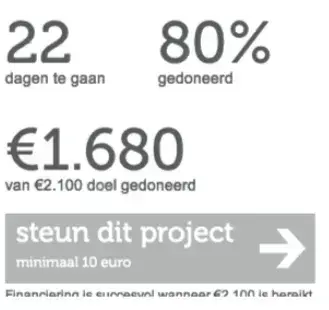Stap 3 van 8 stappenplan Stap 3 van 8 stappenplan
